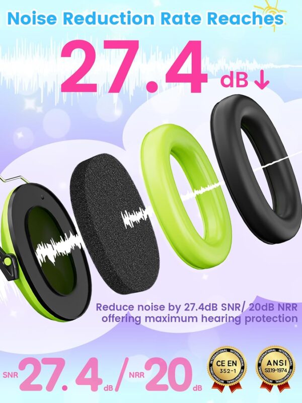 SENS-61-1 description of noise cancelling headphones 27.4 db reduction