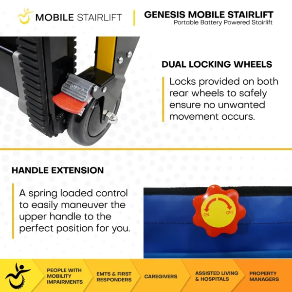 ADAP-11-2 Genesis Mobile Stairlift