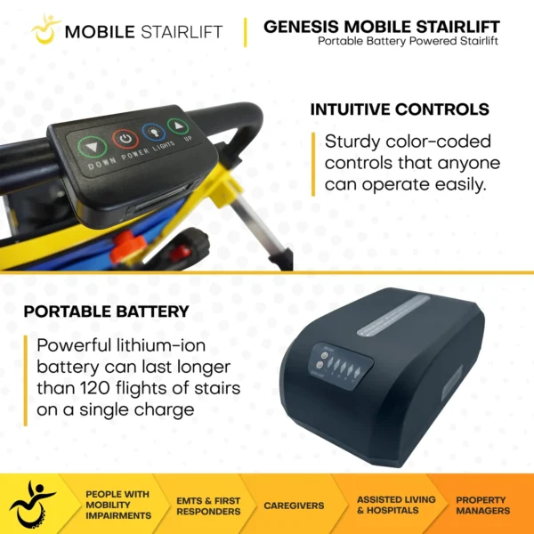 ADAP-11-3 Genesis Mobile Stairlift