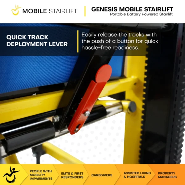 ADAP-11-5 Genesis Mobile Stairlift