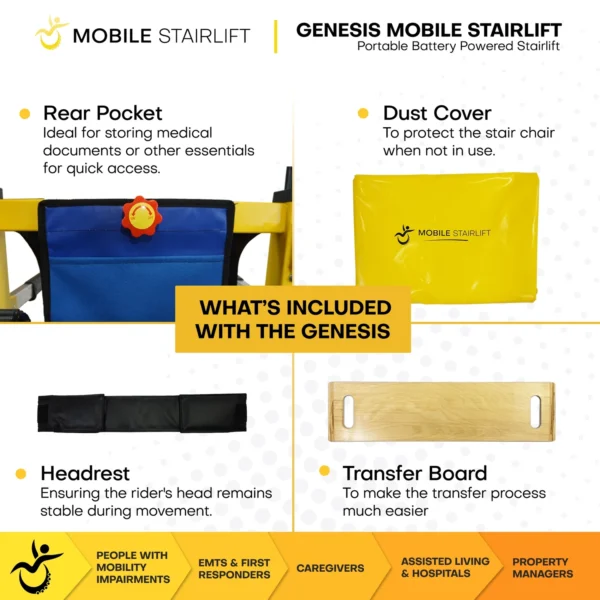 ADAP-11-9 Genesis Mobile Stairlift