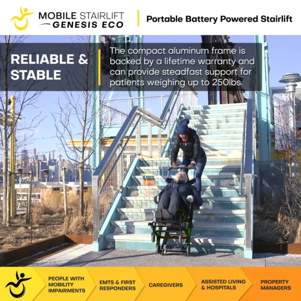 ADAP-12-9 Genesis Eco Mobile Stairlift