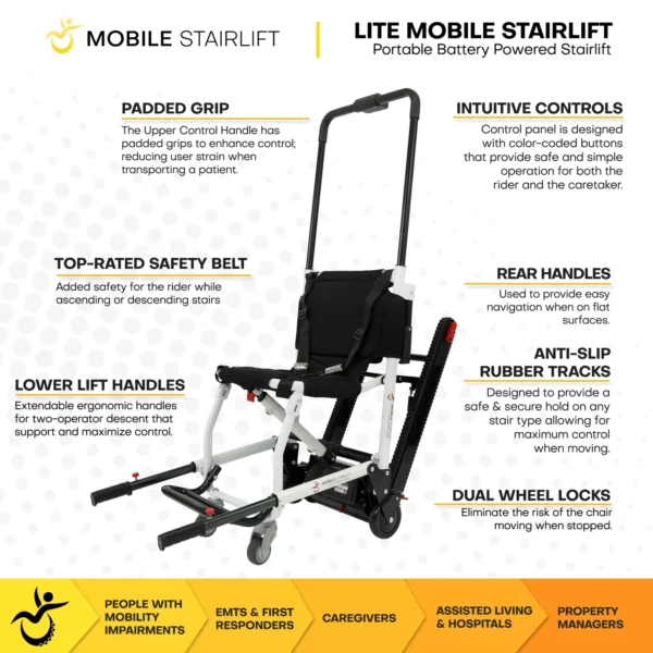 ADAP-13-1 LITE Mobile Stairlift