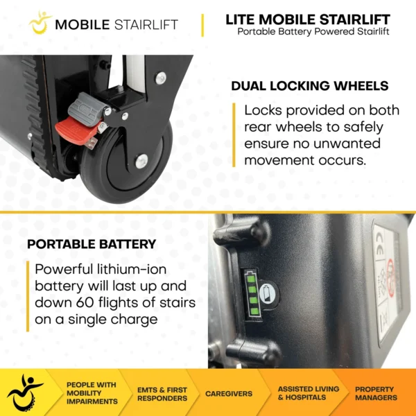 ADAP-13-3 LITE Mobile Stairlift