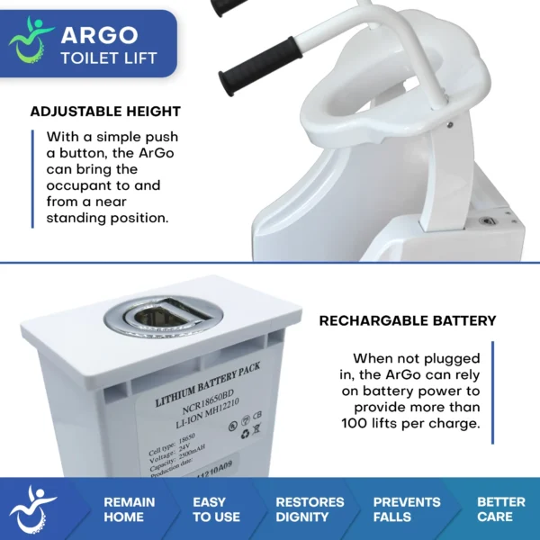 ADAP-18-2 ArGo Electric Toilet Lift