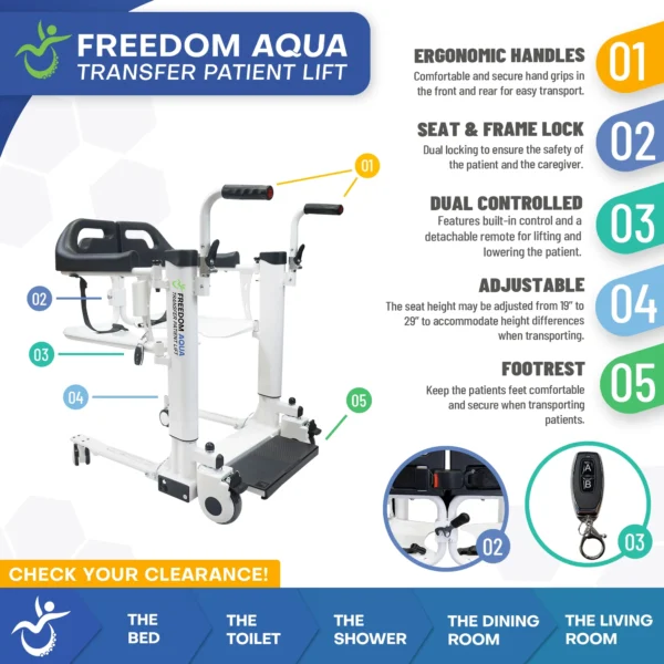 ADAP-20-3 Freedom Aqua Waterproof Patient Lift - Sling Free Transfers