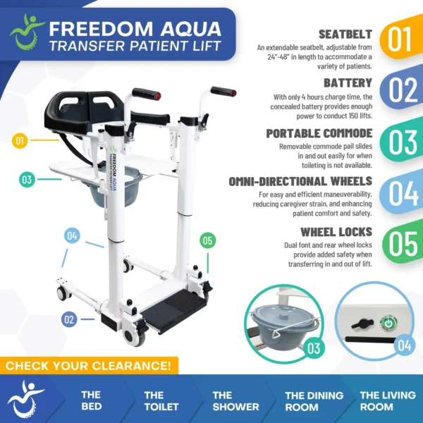 ADAP-20-4 Freedom Aqua Waterproof Patient Lift - Sling Free Transfers