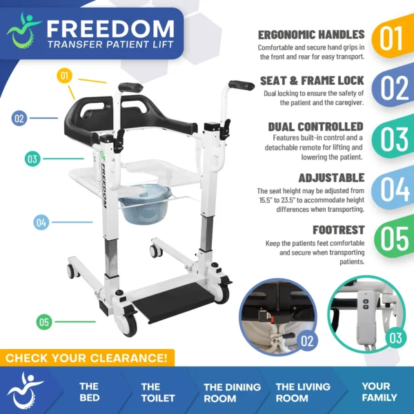 ADAP-21-2 Freedom Transfer Patient Lift - Sling Free Transfers