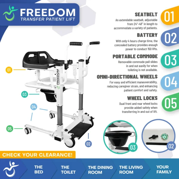 ADAP-21-5 Freedom Transfer Patient Lift - Sling Free Transfers