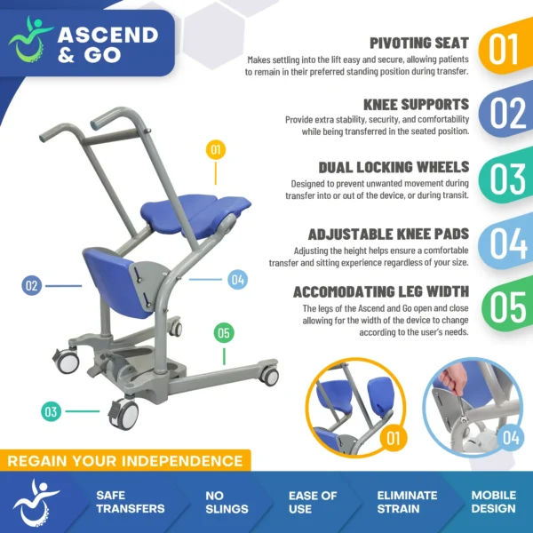 ADAP-25-1 Ascend & Go Sit to Stand Patient Lift