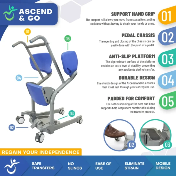 ADAP-25-2 Ascend & Go Sit to Stand Patient Lift