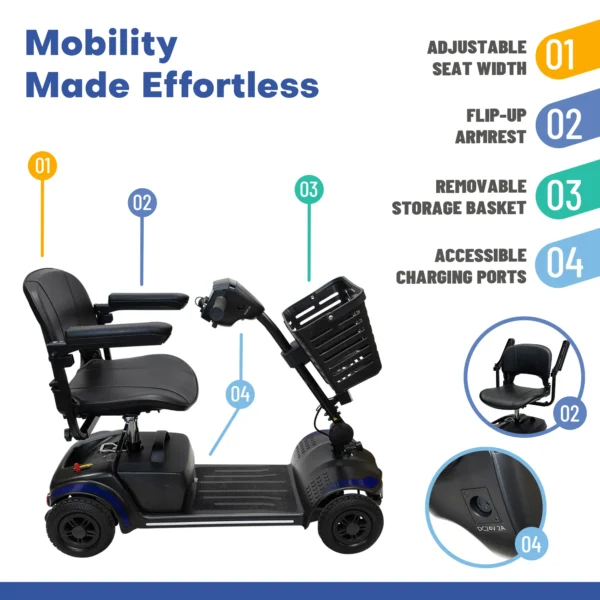 ADAP-29-7 Eleanor Electric Mobility Scooter