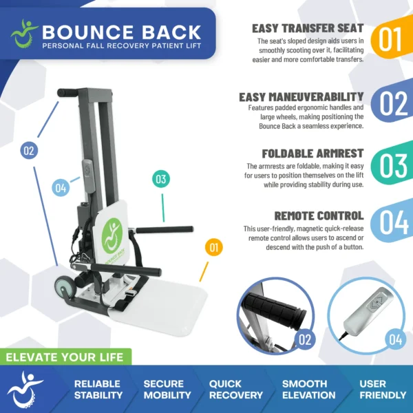 ADAP-30-2 Bounce Back Fall Recovery Patient Lift