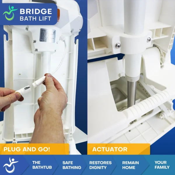Bridge Bath Lift and Fall Recovery Lift
