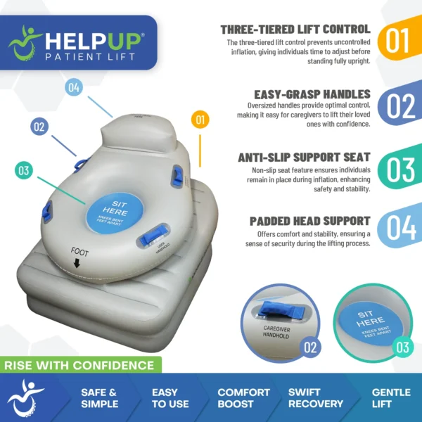 ADAP-32-1 HelpUp Fall Recovery Patient Lift - Safe, Portable Floor Lift Assist Device