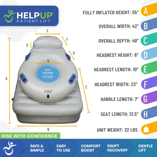 ADAP-32-5 HelpUp Fall Recovery Patient Lift - Safe, Portable Floor Lift Assist Device