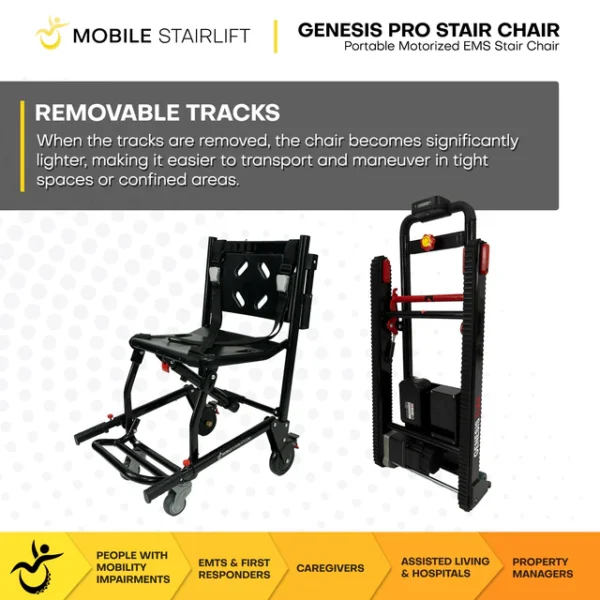 Genesis Flex – The Ultimate 2-in-1 Solution