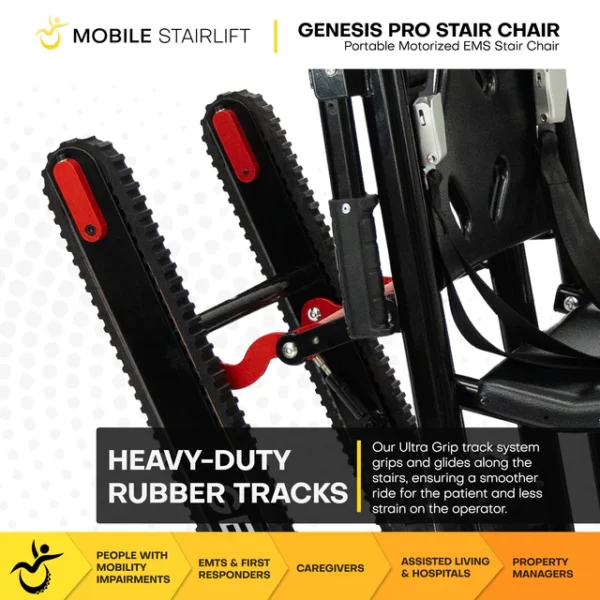 Genesis Flex – The Ultimate 2-in-1 Solution