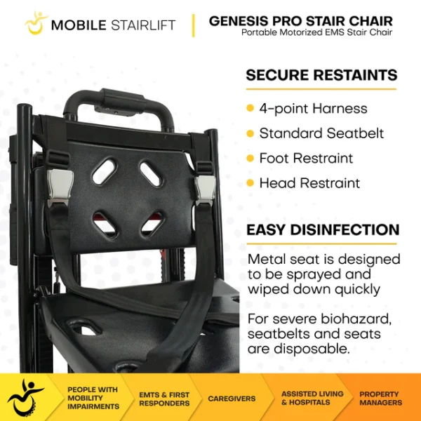 Genesis Flex – The Ultimate 2-in-1 Solution