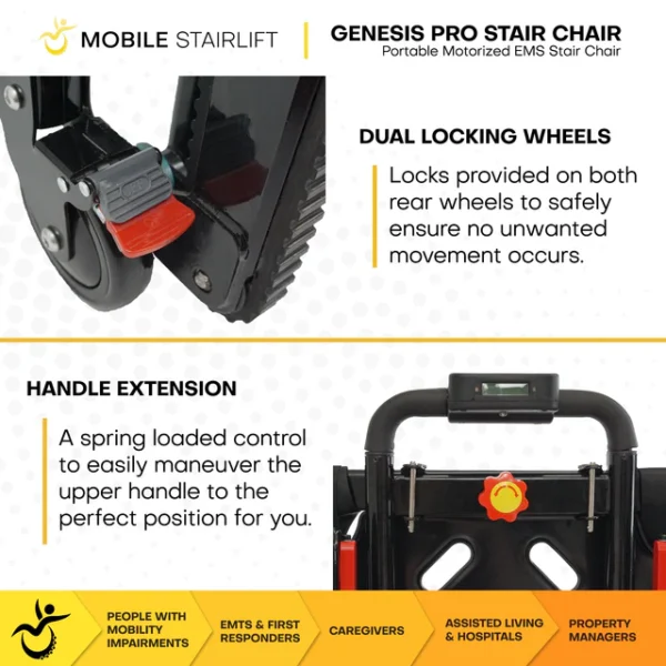 Genesis Flex – The Ultimate 2-in-1 Solution