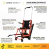 Helix Mobile Stairlift - Curved Staircases