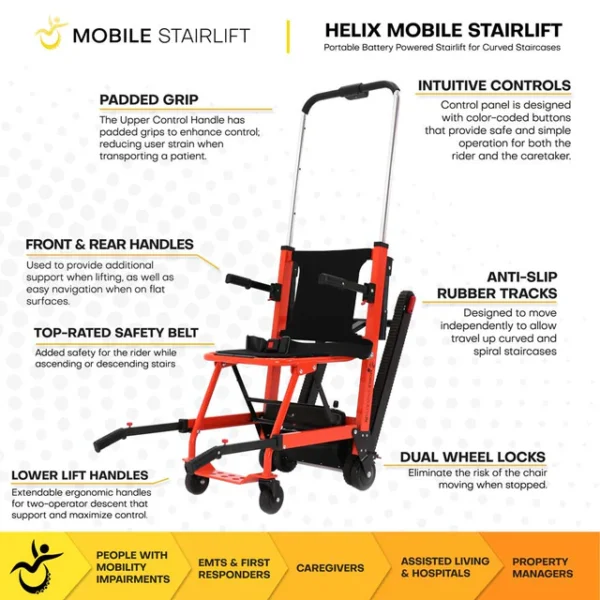 Helix Mobile Stairlift - Curved Staircases