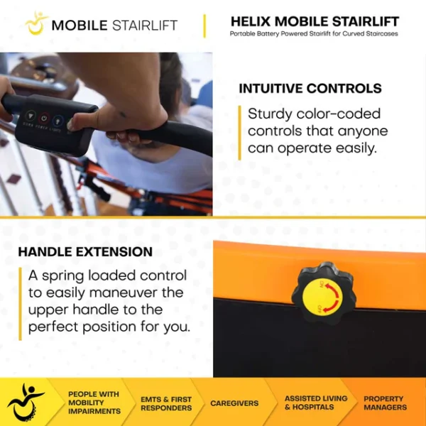 Helix Mobile Stairlift - Curved Staircases