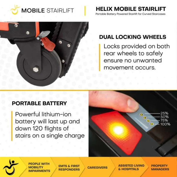 Helix Mobile Stairlift - Curved Staircases