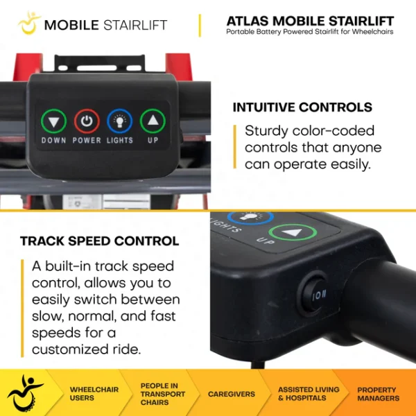 Atlas Portable Wheelchair Stairlift