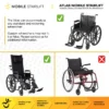 Atlas Portable Wheelchair Stairlift