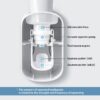 ADAP-36-7 Adaptive Wall Toothpaste Dispenser For Special Needs
