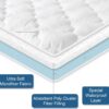 Waterproof Incontinence Bed Covers