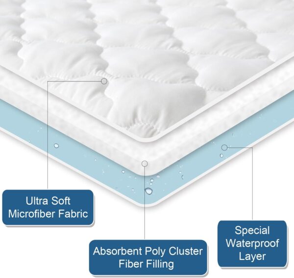Waterproof Incontinence Bed Covers